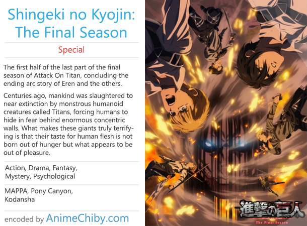 Baixar Shingeki no Kyojin: The Final Season - Kanketsu-hen